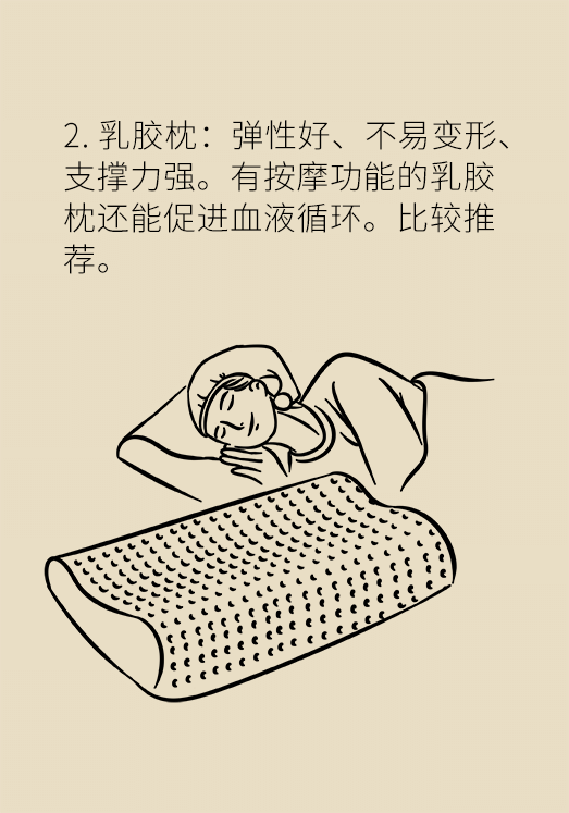 如何選對好枕頭對睡眠質量至關重要