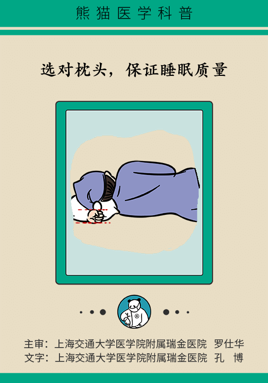 如何選對好枕頭對睡眠質量至關重要
