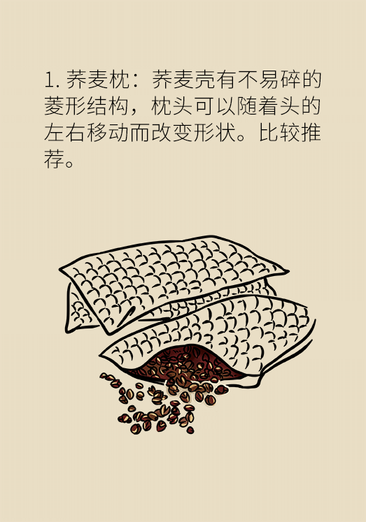 如何選對好枕頭對睡眠質量至關重要
