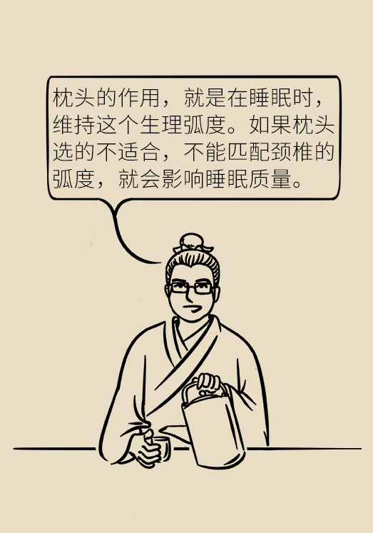 如何選對好枕頭對睡眠質量至關重要