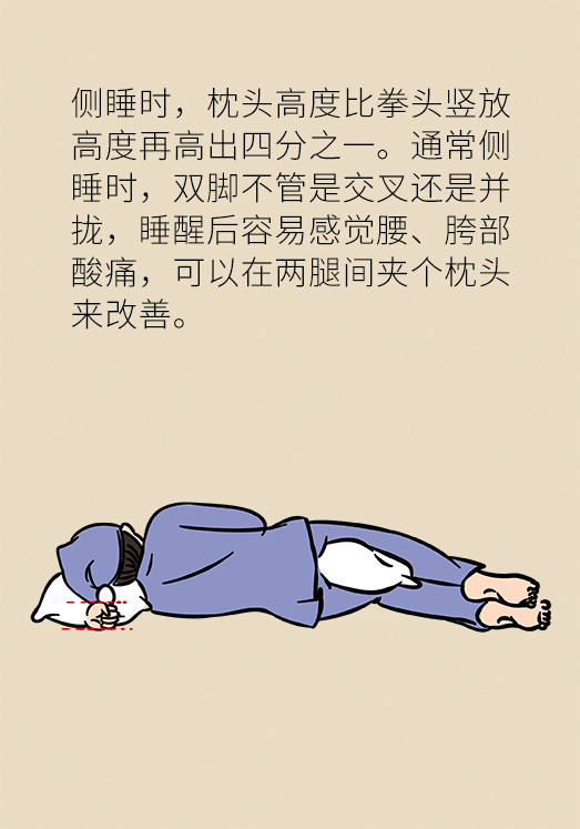 如何選對好枕頭對睡眠質量至關重要