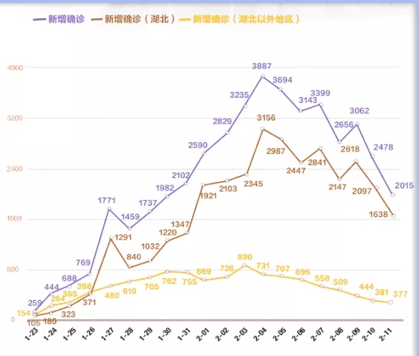口罩！口罩！口罩！近期關于口罩的一切，由我來告訴您