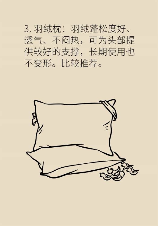 如何選對好枕頭對睡眠質量至關重要
