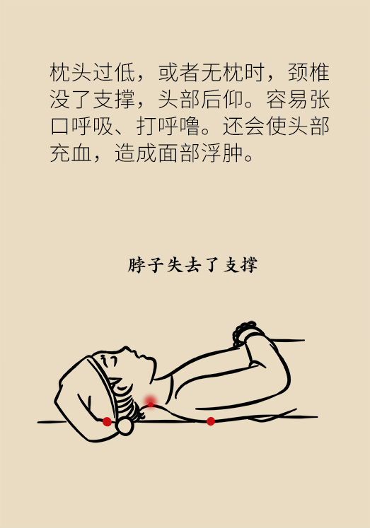 如何選對好枕頭對睡眠質量至關重要