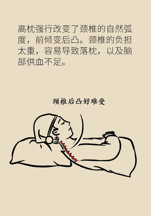 如何選對好枕頭對睡眠質量至關重要