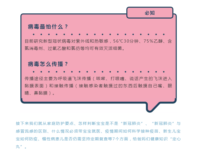 疫情期間什么情況必須帶寶寶就醫(yī)？收下兒科醫(yī)生給爸爸媽媽們的知識手冊