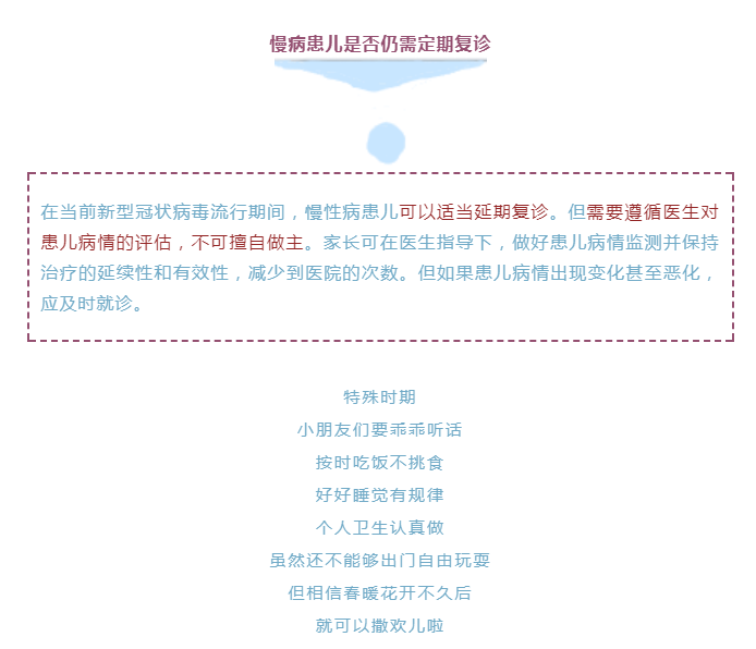 疫情期間什么情況必須帶寶寶就醫(yī)？收下兒科醫(yī)生給爸爸媽媽們的知識手冊