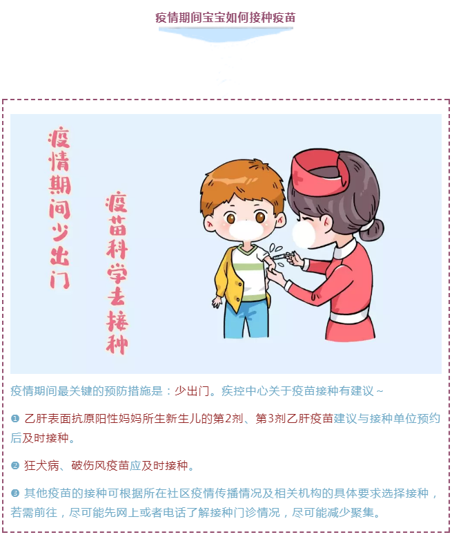 疫情期間什么情況必須帶寶寶就醫(yī)？收下兒科醫(yī)生給爸爸媽媽們的知識手冊