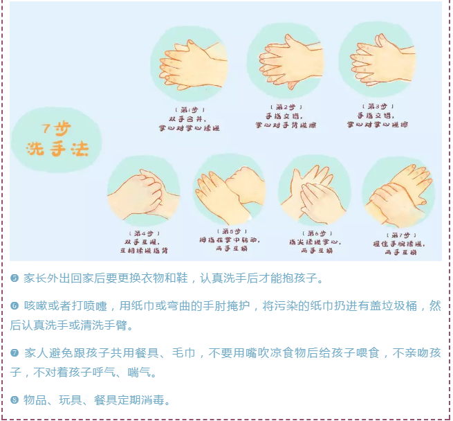 疫情期間什么情況必須帶寶寶就醫(yī)？收下兒科醫(yī)生給爸爸媽媽們的知識手冊