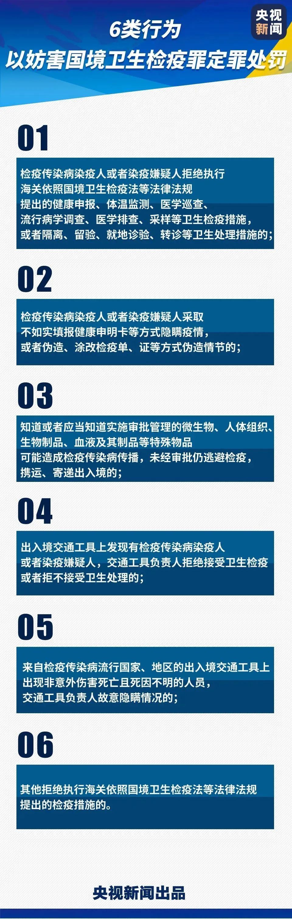 隱瞞病史致55人隔離！上海首例，判了！