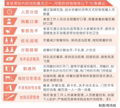 學(xué)生宿舍、學(xué)校食堂咋管理？復(fù)課后河南防控指南來了