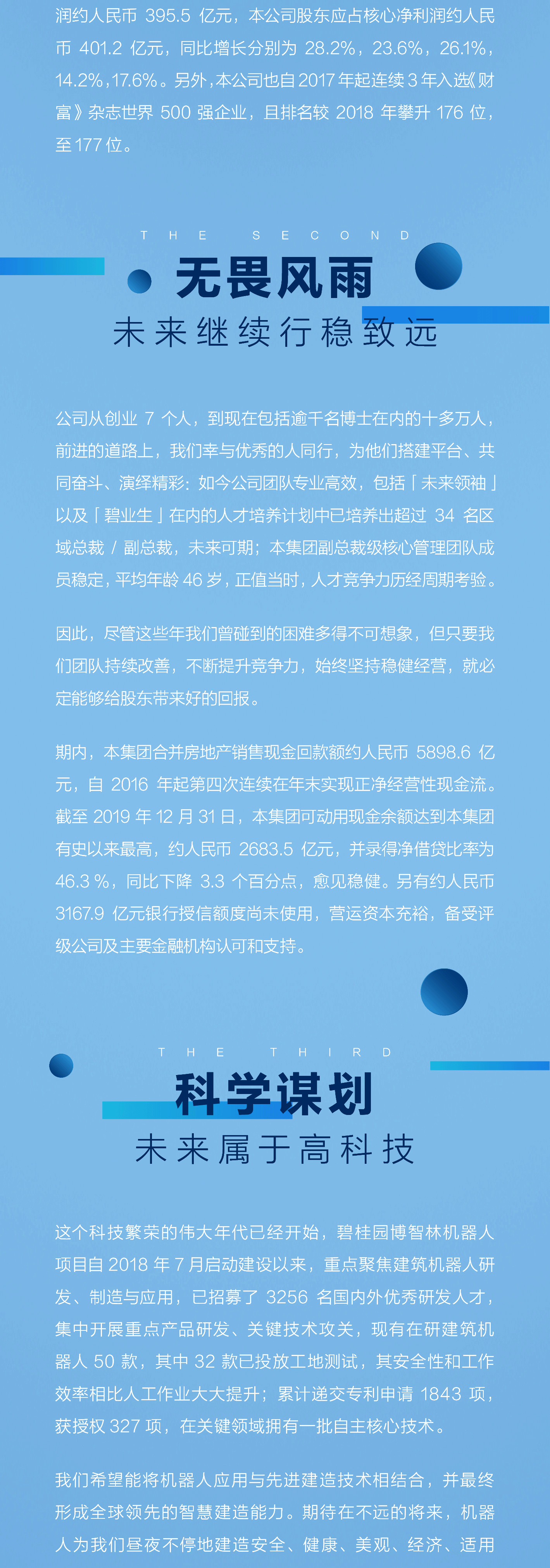 碧桂園2019年報(bào)：科學(xué)謀劃，放眼未來