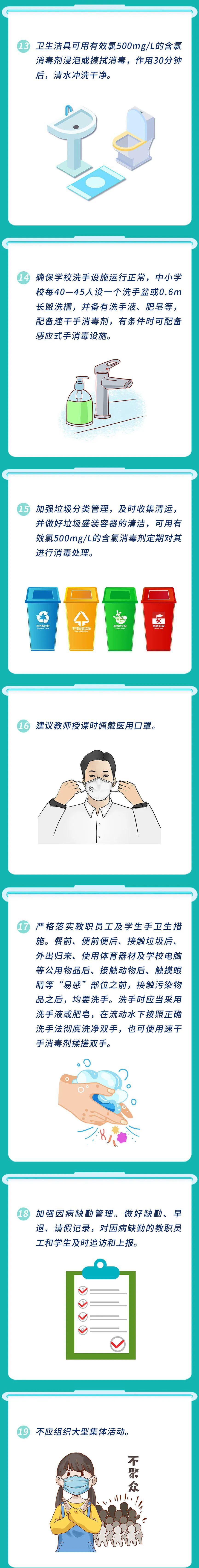 中小學復學前后，這些事兒一定要做！師生家長必看