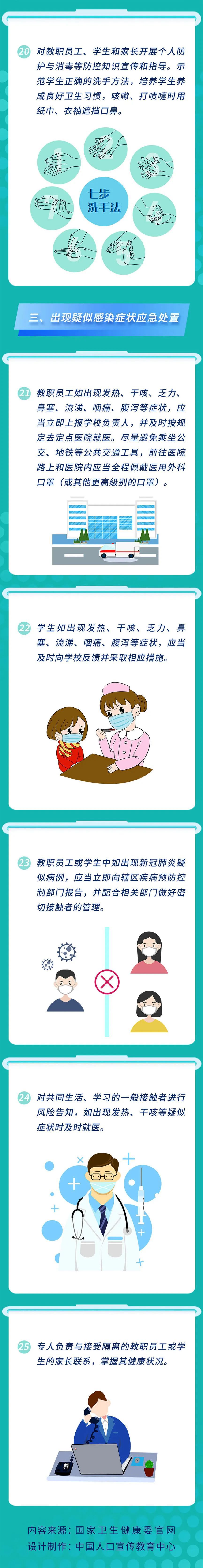 中小學復學前后，這些事兒一定要做！師生家長必看