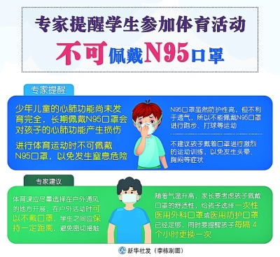 開學(xué)了，學(xué)生如何科學(xué)佩戴口罩