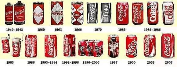 李鴻章鐘愛(ài)的西式補(bǔ)品“牛肉汁”，到底是什么來(lái)頭？