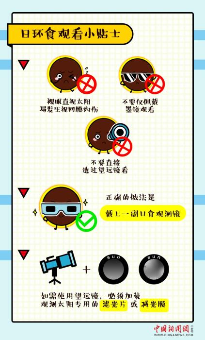 中國(guó)就能看！夏至“牽手”日環(huán)食 天宇送來浪漫“金指環(huán)”