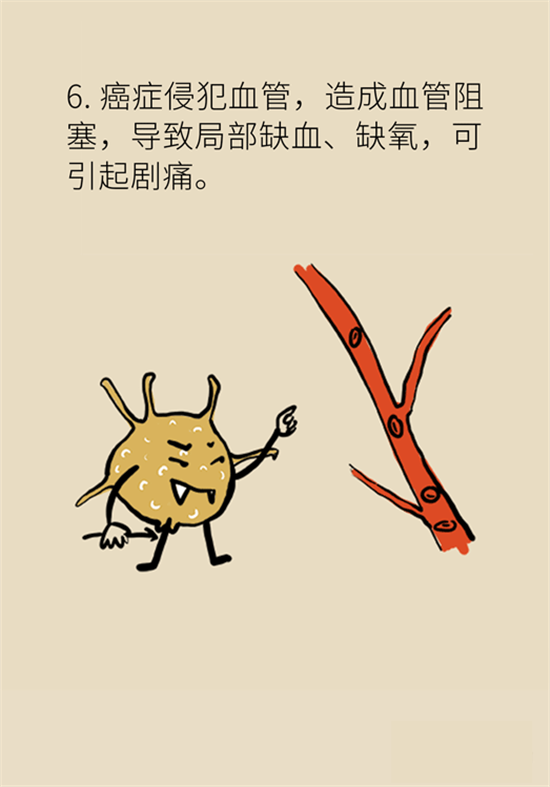 癌癥到底有多痛？需要注意這7個重點問題