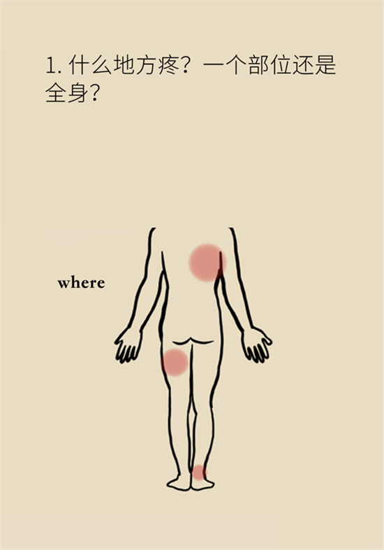 癌癥到底有多痛？需要注意這7個重點問題
