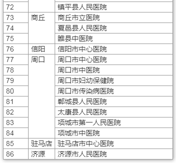 一文了解！河南核酸檢測(cè)價(jià)格將下調(diào) 哪些人需要做 去哪兒能做