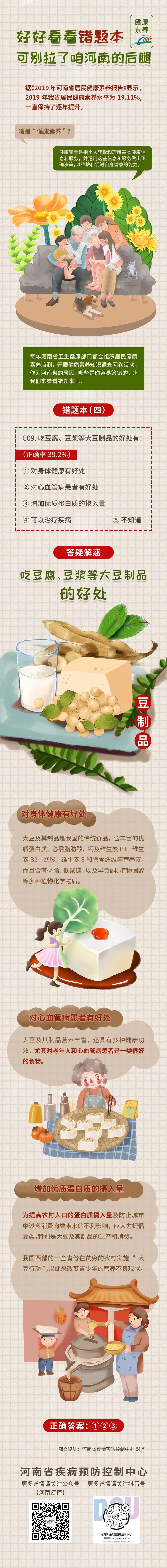 健康素養(yǎng)錯題本｜吃豆腐、豆?jié){等大豆制品，對身體有這些好處！
