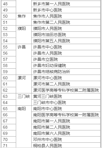 一文了解！河南核酸檢測(cè)價(jià)格將下調(diào) 哪些人需要做 去哪兒能做