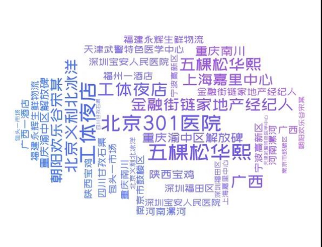 盤點(diǎn)疫情謠言七宗“最” 這些規(guī)律你發(fā)現(xiàn)了嗎？