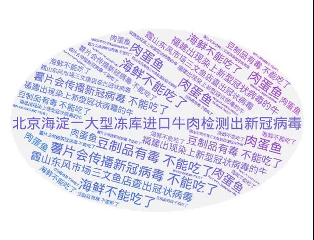 盤點(diǎn)疫情謠言七宗“最” 這些規(guī)律你發(fā)現(xiàn)了嗎？