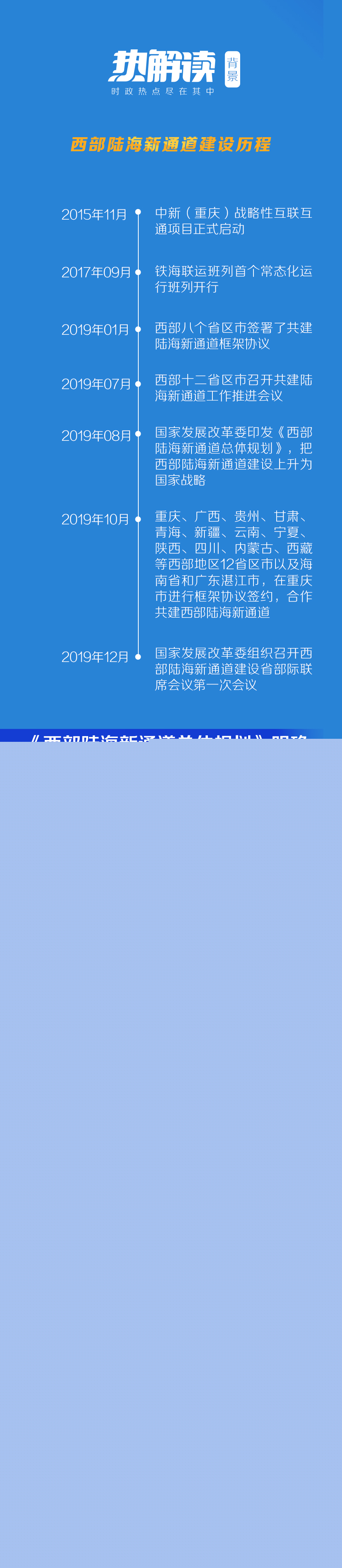 著眼“后疫情時代” 習(xí)近平多次提到這兩條“通道”