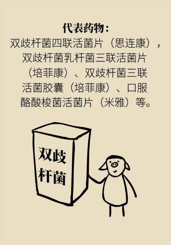 益生菌真能提高免疫力嗎？專家提醒注意這8點