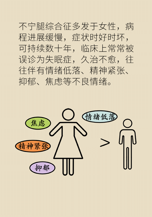 半夜驚醒后難以入睡，到底是怎么回事？