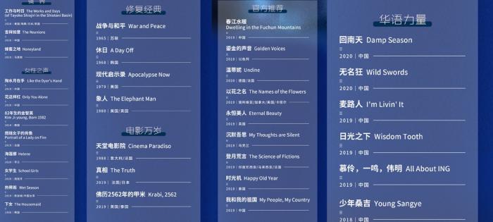 北影節(jié)展映影片10分鐘售罄72% 這類電影最受歡迎