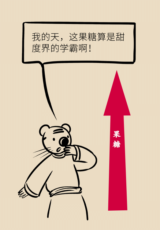 這種甜蜜好喝的東西，卻是痛風(fēng)反復(fù)發(fā)作的真兇