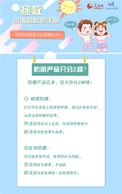 想要白白嫩嫩？這份防曬指南收好了！