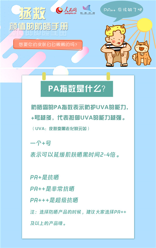 想要白白嫩嫩？這份防曬指南收好了！