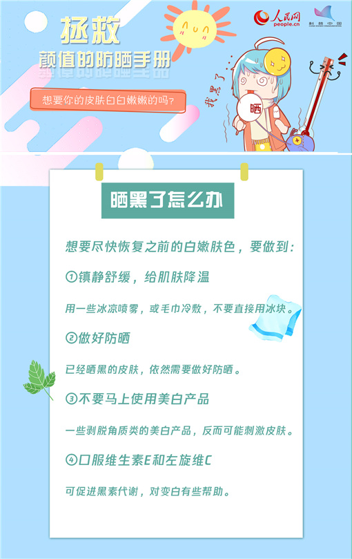 想要白白嫩嫩？這份防曬指南收好了！