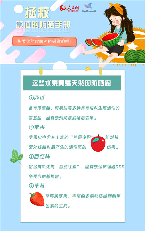 想要白白嫩嫩？這份防曬指南收好了！