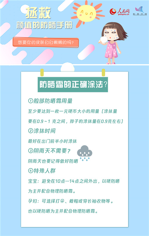 想要白白嫩嫩？這份防曬指南收好了！