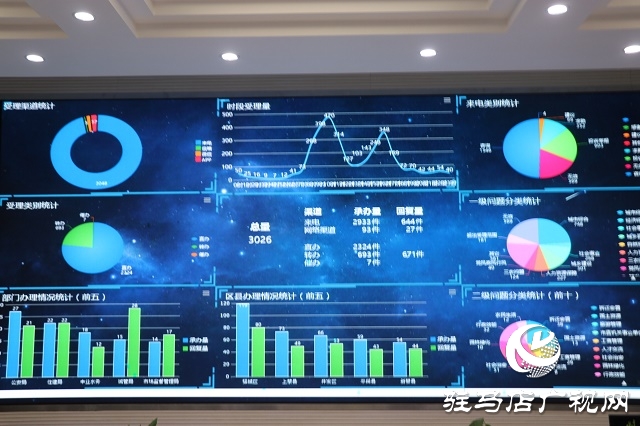 市委常委、常務(wù)副市長金冬江現(xiàn)場接聽“12345”熱線