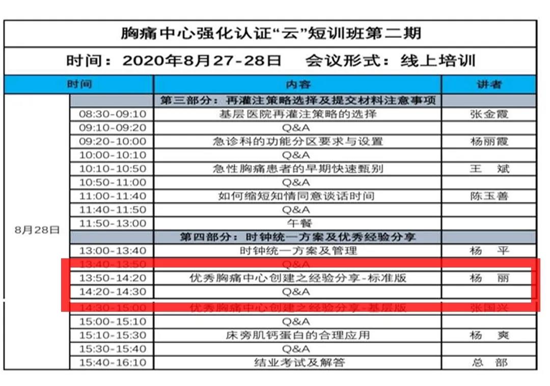 市中心醫(yī)院在國(guó)家胸痛中心強(qiáng)化認(rèn)證“云”短訓(xùn)班上作胸痛中心建設(shè)經(jīng)驗(yàn)分享