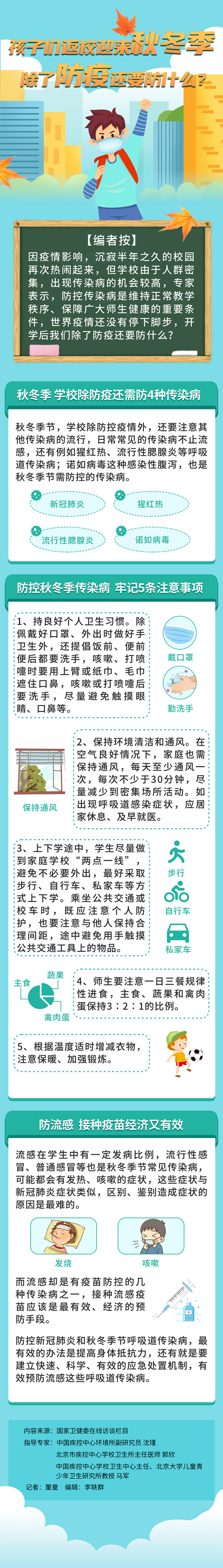 孩子們返校迎來(lái)秋冬季 除了防疫還要防什么？
