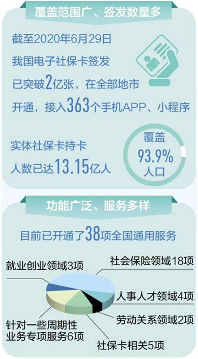 電子社?？?百姓便利多（大數(shù)據(jù)觀察）