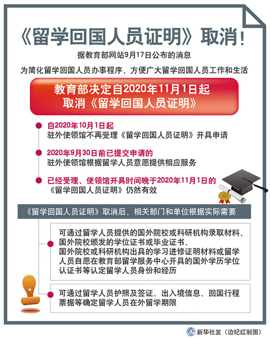 11月新規(guī)來了！考駕駛證不再設(shè)年齡上限