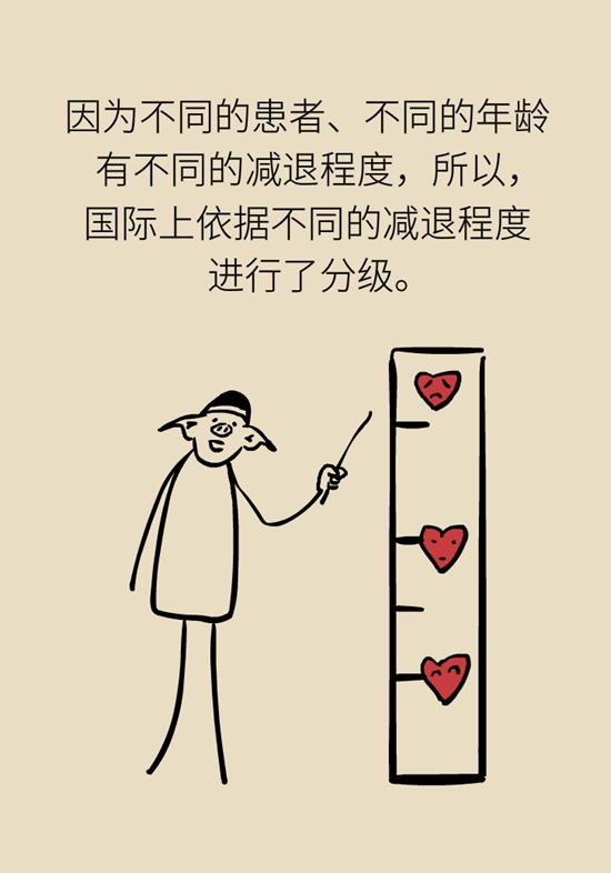 這一類人不適合用速效救心丸，快來(lái)自測(cè)一下