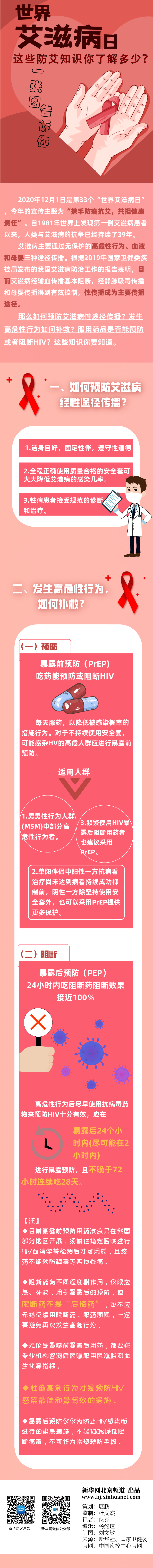 世界艾滋病日|這些防艾知識你了解多少？ 