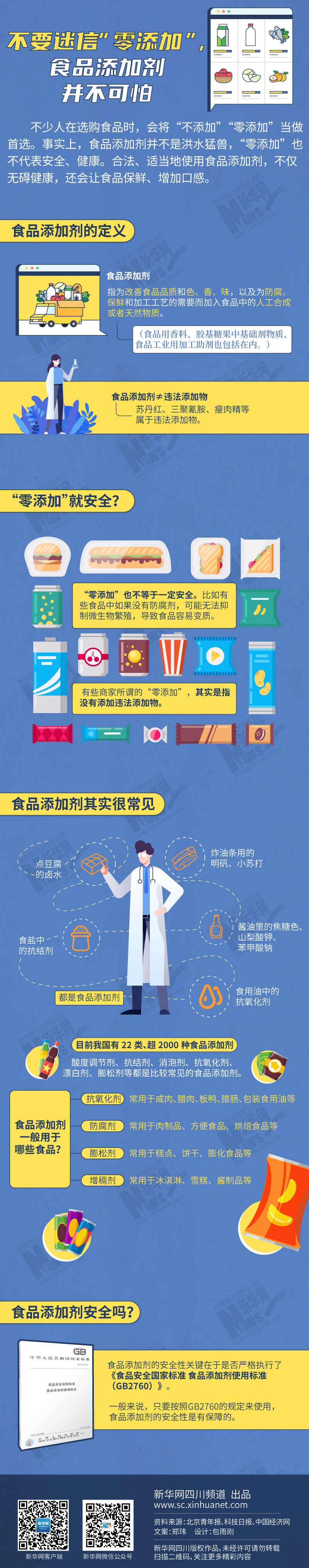 不要迷信“零添加” 食品添加劑并不可怕