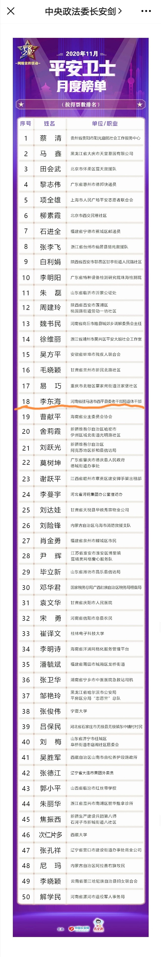 喜訊！西平縣復(fù)興博物館李東海獲評全國“平安衛(wèi)士”