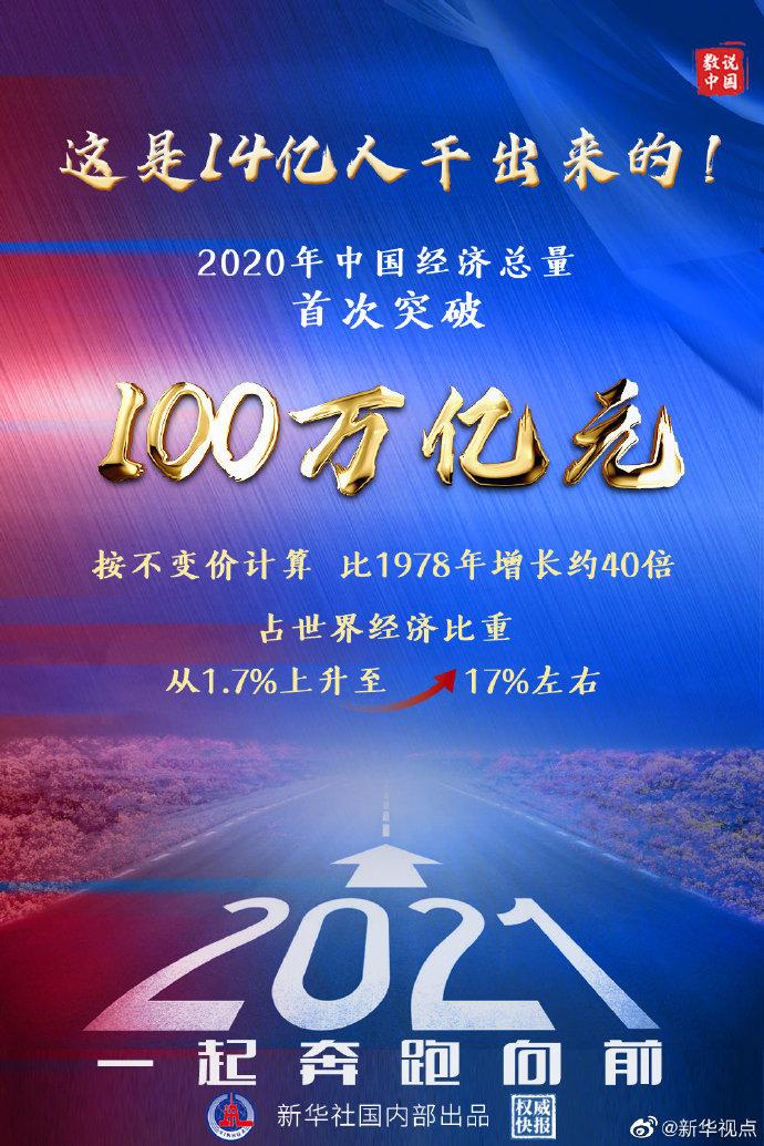從習(xí)主席兩次達(dá)沃斯演講，看世界之變
