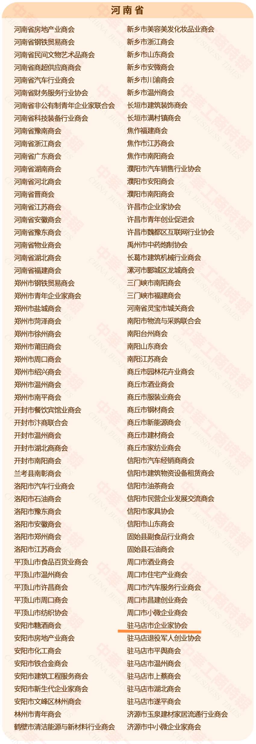 不忘初心 載譽(yù)前行 駐馬店市企業(yè)家協(xié)會(huì)蟬聯(lián)全國“四好”商會(huì)