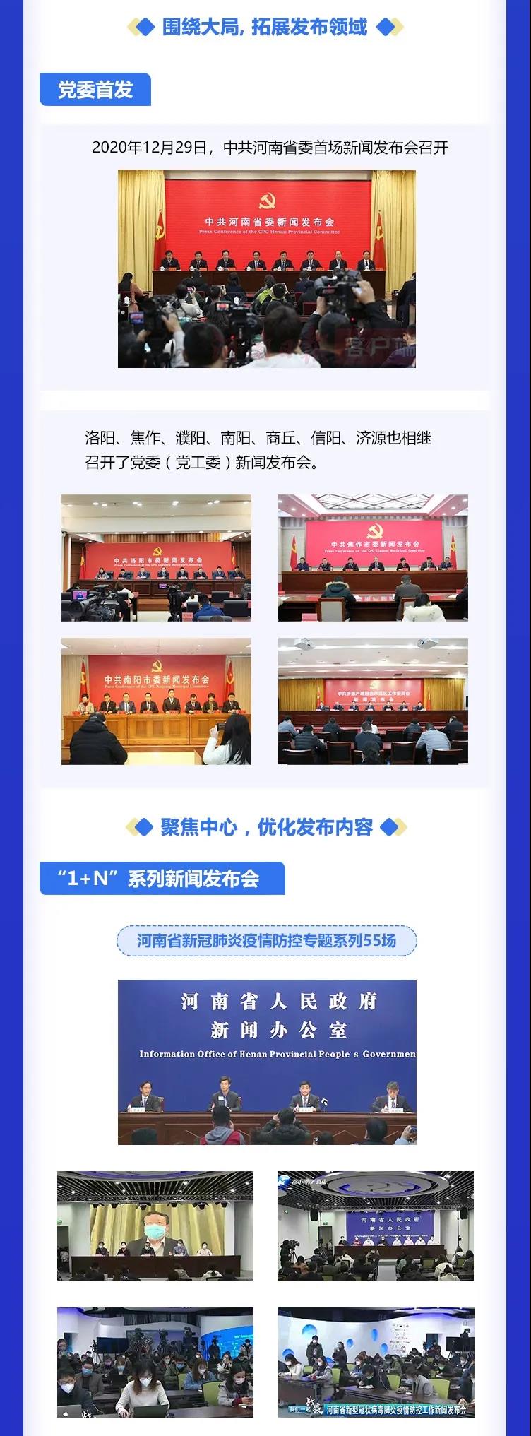 圖說2020年河南省級新聞發(fā)布會(huì) 加強(qiáng)權(quán)威發(fā)布 有效回應(yīng)關(guān)切
